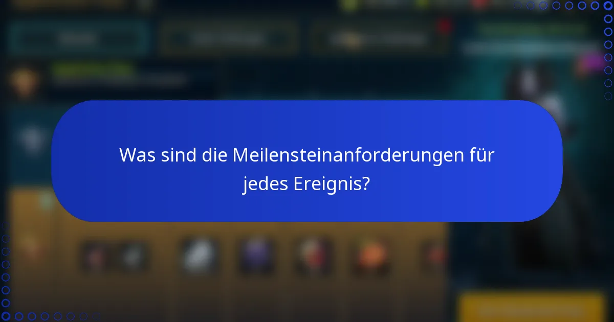 Was sind die Meilensteinanforderungen für jedes Ereignis?
